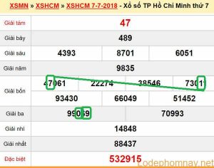 XSMN Du doan xs Tp HCM 09-07-2018