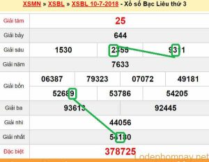 XSMN du doan xs Bac Lieu 17-07-2018