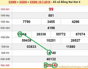 XSMN du doan xs Dong Nai 25-07-2018