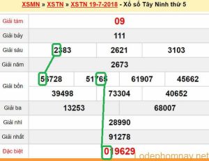 XSMN du doan xs Tay Ninh 26-07-2018