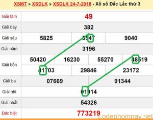 XSMT du doan xs Dak Lak 31-07-2018