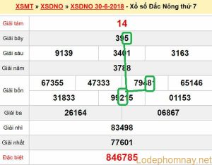 XSMT du doan xs Dak Nong 7-07-2018