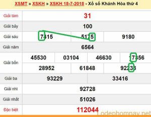 XSMT du doan xs Khanh Hoa 22-07-2018