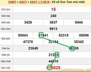 XSMT du doan xs Kon Tum 08-07-2018