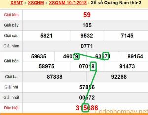 XSMT du doan xs Quang Nam 17-07-2018