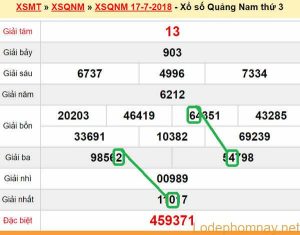 XSMT du doan xs Quang Nam 24-07-2018