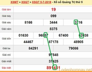 XSMT du doan xs Quang Tri 12-07-2018