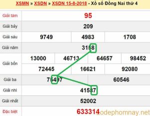 XSMN du doan xs Dong Nai 22-08-2018