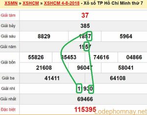 XSMN du doan xs Tp HCM 06-08-2018