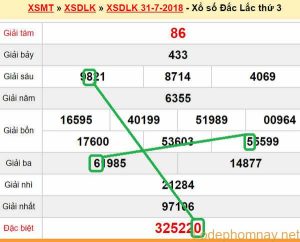 XSMT du doan xs Dak Lak 07-08-2018