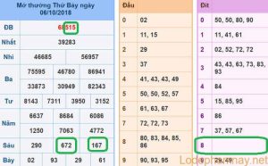 Soi cau xsmb - Du doan XSMB 07-10-2018