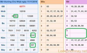 Soi cau xsmb - du doan xsmb 12-11-2018