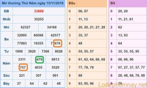 Soi cau xsmb - du doan xsmb 16-11-2018