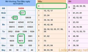 Soi cau xsmb - du dopan xsmb 11-11-2018