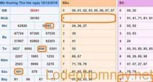 Soi cau xsmb - du doan xsmb 11-12-2018