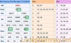 Soi cau xsmb - du doan xsmb 12-12-2018