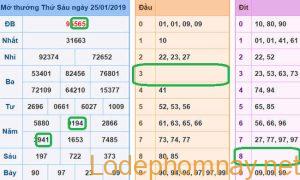 Du doan xsmb - soi cau xsmb 26-01-2019