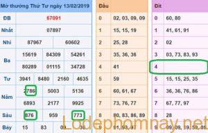 Du doan xsmb - soi cau xsmb 14-02-2019