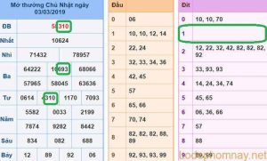 Soi cau xsmb - du doan xsmb 04-03-2019