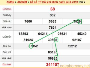 XSMN - Du doan HCM 25-03-2019