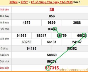 XSMN - du doan xs Vung tau 26-03-2019