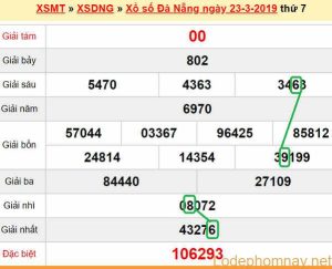 XSMT - Du doan xs Da Nang 27-03-2019