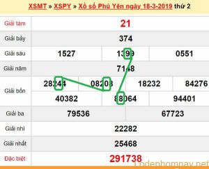 XSMT - Du doan xs Phu Yen 25-03-2019