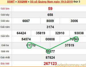 XSMT - Du doan xs Quang Nam 26-03-2019