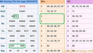 Soi cau xsmb - du doan xsmb 09-04-2019