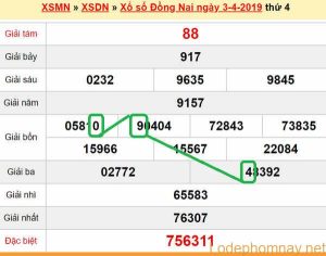 XSMN - Du doan xs Dong Nai 10-04-2019