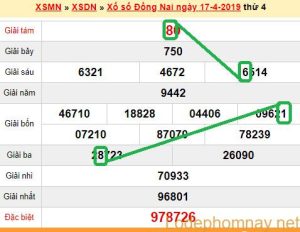 XSMN - du doan xs Dong Nai 24-04-2019