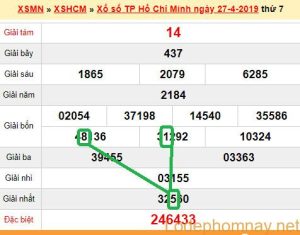 XSMN - du doan xs HCM 29-04-2019