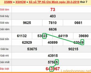 XSMN - du doan xs Tp HCM 01-04-2019