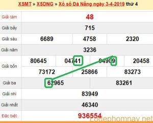 XSMT - Du doan xs Da Nang 06-04-2019