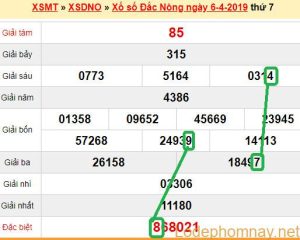 XSMT - Du doan xs Dak Nong 13-04-2019