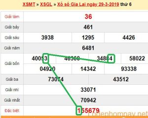 XSMT - Du doan xs Gia Lai 05-04-2019