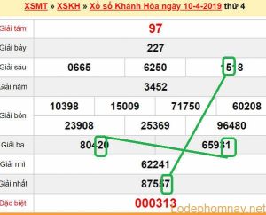 XSMT - Du doan xs Khanh Hoa 14-04-2019