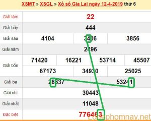 XSMT - du doan xs Gia Lai 19-04-2019