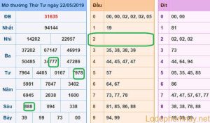 Soi cau xsmb - du doan xsmb 23-05-2019