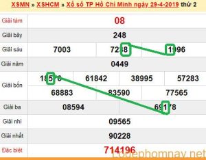 XSMN - du doan xs HCM 04-05-2019