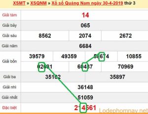 XSMT - du doan xs Quang Nam 07-05-2019