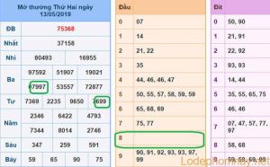 soi cau xsmb - du doan xsmb 14-05-2019