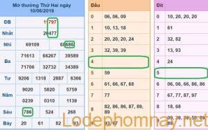 Du doan xsmb - soi cau xsmb 11-06-2019