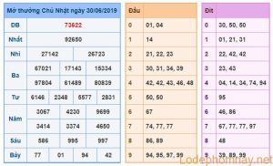 soi cau xsmb 1-7-2019