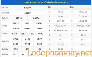 soi cau xsmb 14-7-2019