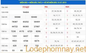 soi cau xsmb 16-7-2019