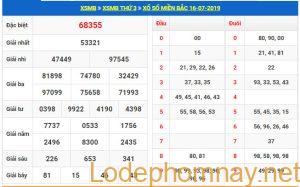 soi cau xsmb 17-7-2019