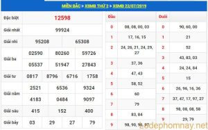 soi cau xsmb 23-7-2019