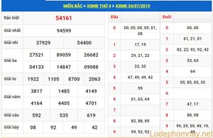 soi cau xsmb 25-7-2019