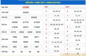 soi cau xsmb 26-7-2019